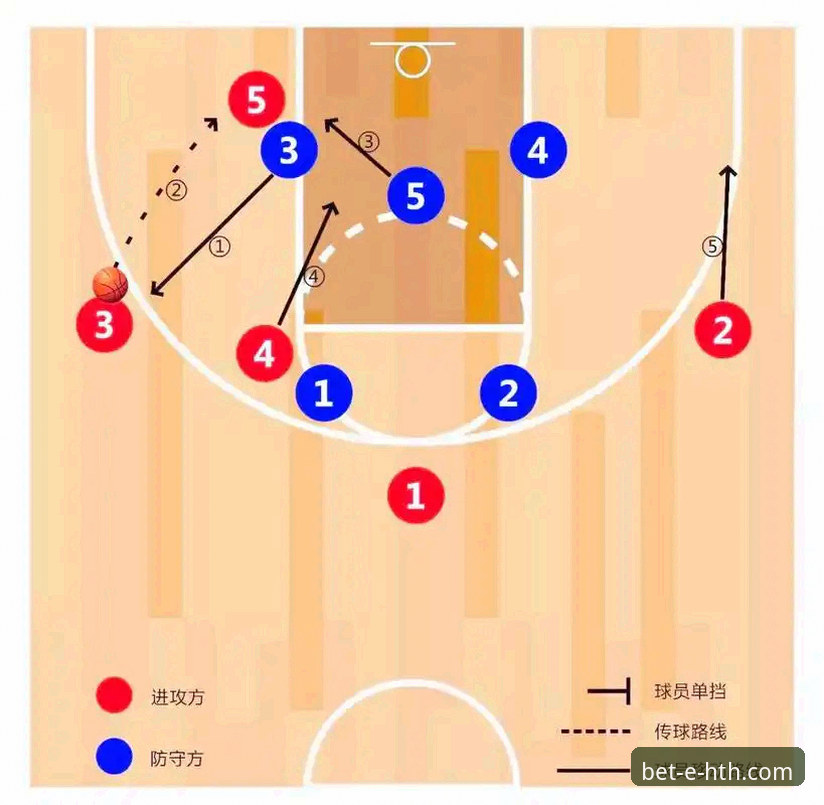 骑士魔术对攻战深度解析：从球星爆发看现代篮球的进攻趋势