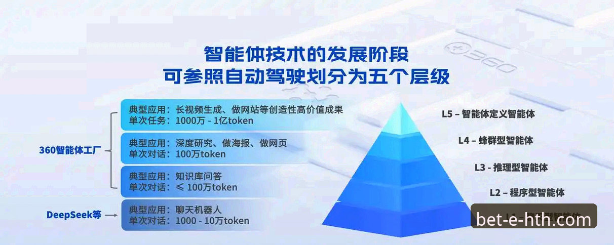 揭秘华体会体育平台：高效登录与版本迭代背后的用户体验真相